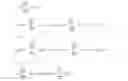 Fig. 03 - Method and apparatus for high performance low bit-rate coding of unvoiced speech
