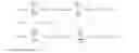 Fig. 04 - Method and apparatus for high performance low bit-rate coding of unvoiced speech