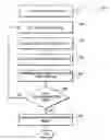 Fig. 01 - Method and apparatus for dynamic beam control in Viterbi search