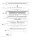 Fig. 04 - Method and apparatus using spectral addition for speaker recognition