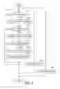 Fig. 03 - Contents providing apparatus and method