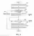 Fig. 09 - Contents providing apparatus and method