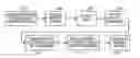 Fig. 01 - System and method for speech generation from brain activity