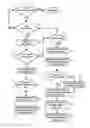 Fig. 01 - Automatic identification of optimal audio segments for speech applications