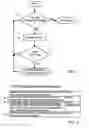 Fig. 02 - Automatic identification of optimal audio segments for speech applications