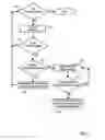 Fig. 06 - Automatic identification of optimal audio segments for speech applications
