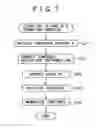 Fig. 08 - Contents delivery system, information processing apparatus or information processing method and computer program