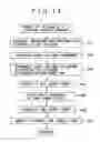 Fig. 15 - Contents delivery system, information processing apparatus or information processing method and computer program