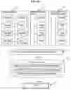 Fig. 06 - Web-based system, method, apparatus and software to manage performance securely across an extended enterprise and between entities