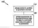 Fig. 01 - Event participation