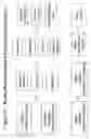 Fig. 11 - Structured products based enterprise management system
