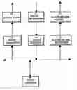 Fig. 01 - Method and system for providing order status information using an update status flag