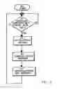 Fig. 06 - Method and system for providing order status information using an update status flag