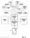 Fig. 02 - Patient care management systems and methods