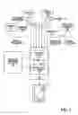 Fig. 02 - System and method for healthcare management
