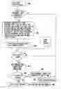 Fig. 01 - System and method for assisting a buyer in selecting a supplier of goods or services