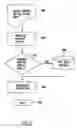 Fig. 06 - System and method for assisting a buyer in selecting a supplier of goods or services
