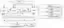 Fig. 01 - Method and apparatus for improved customer direct on-line reservation of rental vehicles