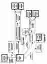 Fig. 23 - Method and apparatus for improved customer direct on-line reservation of rental vehicles