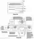 Fig. 90 - Method and apparatus for improved customer direct on-line reservation of rental vehicles