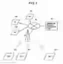 Fig. 02 - Multimedia information delivery system and mobile information terminal device