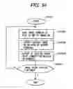 Fig. 32 - Multimedia information delivery system and mobile information terminal device