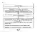 Fig. 05 - Method of sourcing orders for optimized logistics