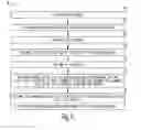 Fig. 07 - Method of sourcing orders for optimized logistics