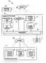 Fig. 01 - Keyword advertisement management