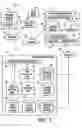 Fig. 02 - Keyword advertisement management