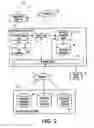 Fig. 03 - Keyword advertisement management