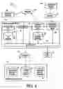 Fig. 04 - Keyword advertisement management