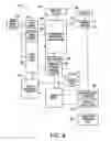 Fig. 07 - Keyword advertisement management