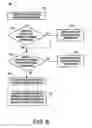 Fig. 09 - Keyword advertisement management
