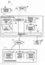 Fig. 01 - Keyword advertisement management with coordinated bidding among advertisers