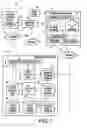 Fig. 02 - Keyword advertisement management with coordinated bidding among advertisers