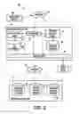 Fig. 03 - Keyword advertisement management with coordinated bidding among advertisers