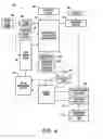 Fig. 07 - Keyword advertisement management with coordinated bidding among advertisers