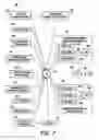 Fig. 08 - Keyword advertisement management with coordinated bidding among advertisers