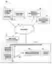 Fig. 01 - Identifying and reporting unexpected behavior in targeted advertising environment