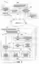 Fig. 02 - Identifying and reporting unexpected behavior in targeted advertising environment