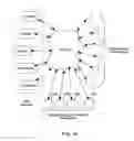 Fig. 54 - Internet-based brand management and marketing communication instrumentation network for deploying, installing and remotely programming brand-building server-side driven multi-mode virtual kiosks on the World Wide Web (WWW), and methods of brand marketing communication between brand marketers and consumers using the same