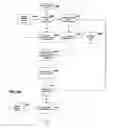 Fig. 07 - Computer implemented method and system for on-line redemption of coupons