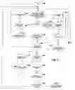 Fig. 09 - Computer implemented method and system for on-line redemption of coupons