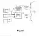 Fig. 06 - Dynamic browser and server governors using advertisement configuration data sets