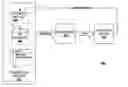 Fig. 01 - Budgetary ledger