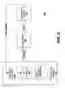 Fig. 03 - Budgetary ledger