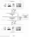 Fig. 02 - Systems and methods for ordering from multiple vendors
