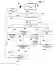 Fig. 02 - Method and system for locating, selecting, purchasing and delivering small unit research information