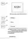 Fig. 04 - Method and apparatus for providing a pay-for-service web site
